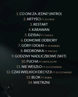 Bartek KOKO/Amatowsky - FUCHA
