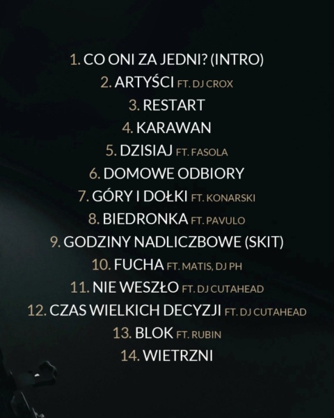 Bartek KOKO/Amatowsky - FUCHA